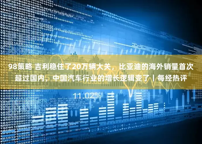 98策略 吉利稳住了20万辆大关,比亚迪的海外销量首次超过国内,中国汽车行业的增长逻辑变了丨每经热评